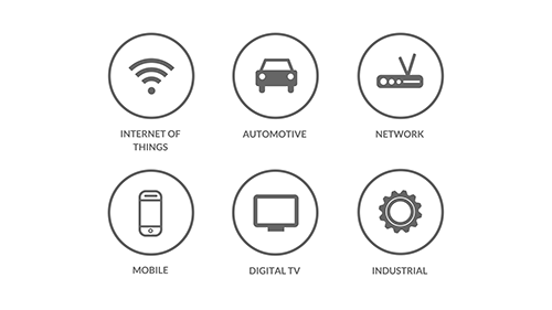 SLC NAND for IoT, Automotive, Network, Mobile, Digital TV / Consumer and Industrial Applications.
