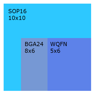 WQFN-12